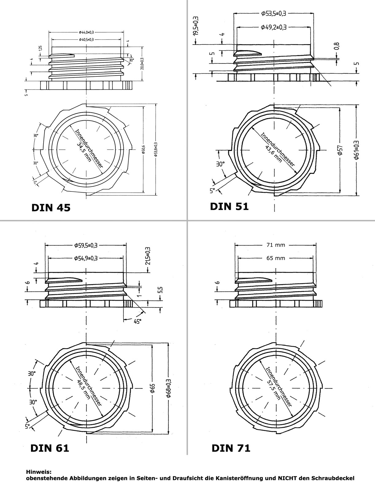 https://www.plasteelaste.de/media/image/0b/d0/72/din_uebersicht_neuBTGZIYr61Vae0.jpg